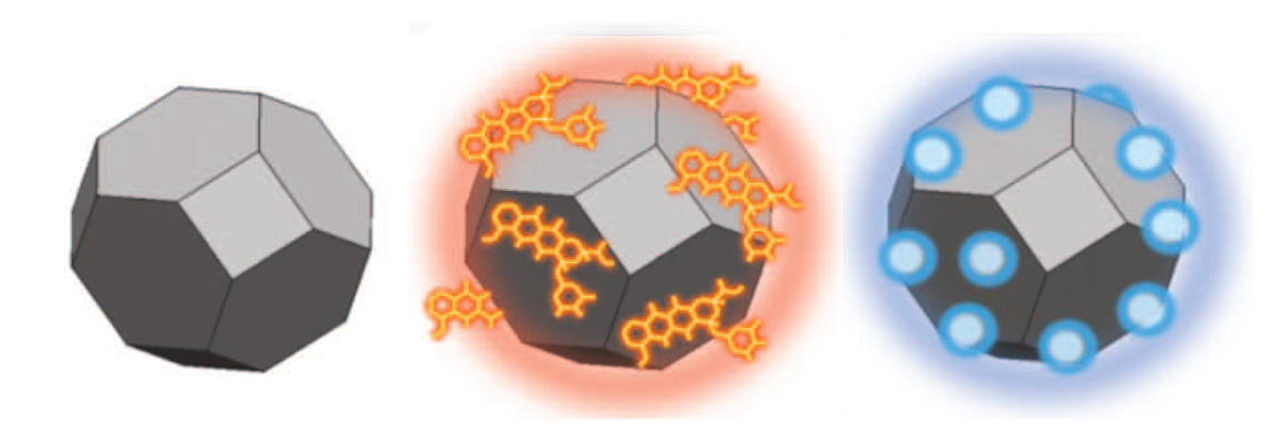 Diamant-Partikel ohne und mit Oberflächenmodifikationen. © Chow et al., 2011.