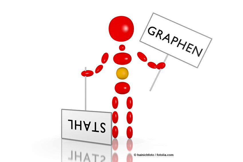 Schematische Figur mit Schilden Graphen vs Stahl ©hainichfoto / fotolia.com