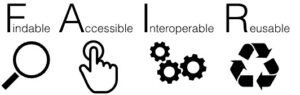 Die FAIR Prinzipien, Sangya Pundir/ Wikimedia Commons / FAIR_data_principles – 2016/ CC-BY-SA-4.0/ 